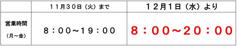 売店　営業時間変更（2021.11.29）.JPG